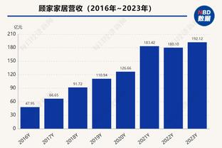 高效输出！凯尔登-约翰逊半场7中5拿到13分 正负值+6